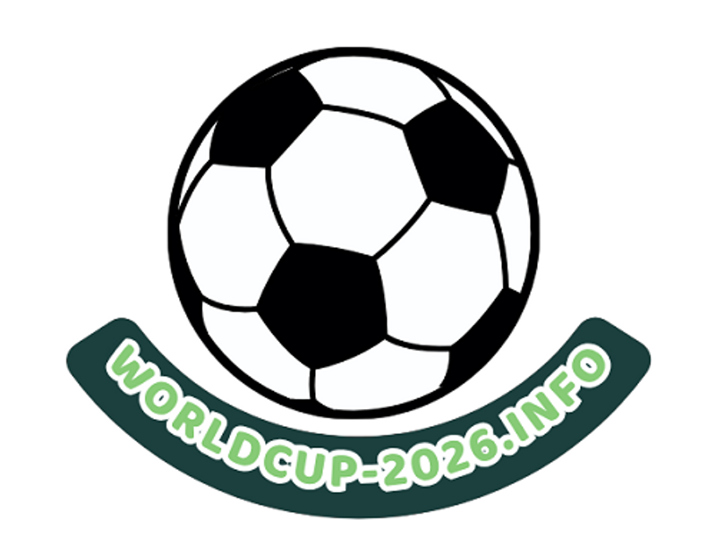worldcup2026info
