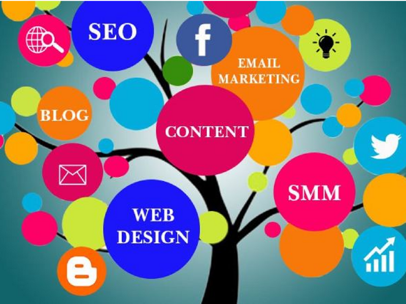 Digital_marketing097