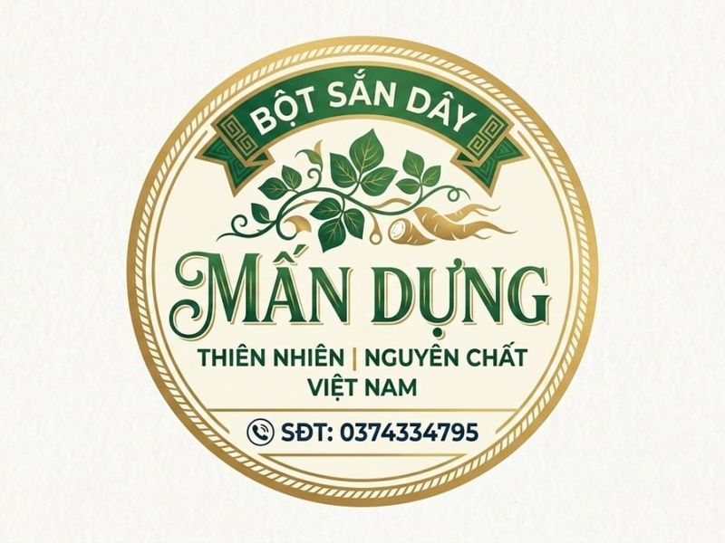 botsanday