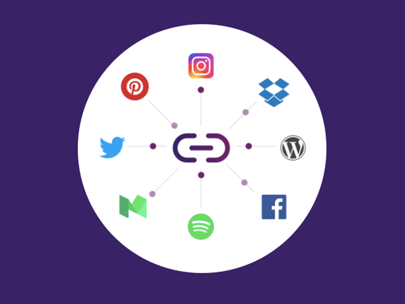 entitybacklinksocialservices