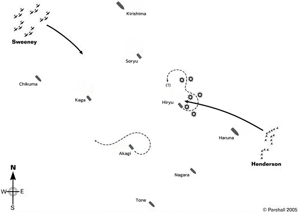 Các đợt tấn công của các máy bay dưới quyền Sweeney và Henderson vào Kido Butai vào lúc 07 giờ 53 phút - 08 giờ 15 phút. Có thể thấy tàu Hiryū trong giai đoạn này đang thực hiện cơ động cực kỳ gắt nhằm tránh các máy bay của Henderson đang thực hiện thả bom liệng.