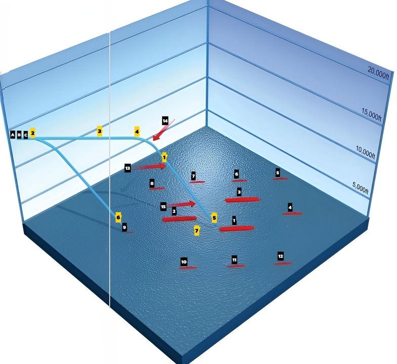 MÁY BAY TÀU SÂN BAY MỸ TẤN CÔNG SHOKAKU: Trong cuộc tấn công đầu tiên của trận chiến, máy bay Mỹ đã gây thiệt hại nghiêm trọng cho tàu sân bay Nhật.