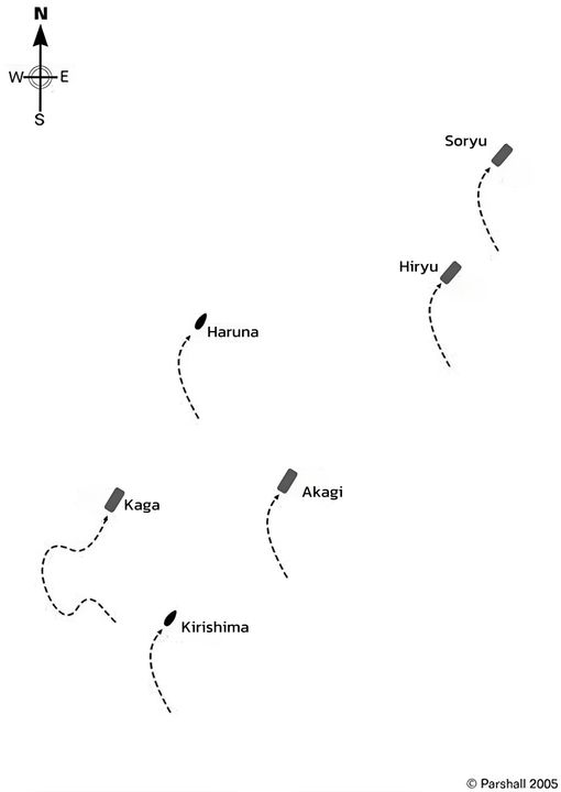 Đội hình Kido Butai lúc 10 giờ, sau khi đổi hướng sang 030 độ. Đây là khoản khắc mà Kido Butai đang ở đỉnh cao quyền lực của mình. Cho đến nay, 94 máy bay Mỹ từ cả Midway và các tàu sân bay đã thực hiện các cuộc tấn công vào lực lượng của Nagumo – phần lớn trong số chúng đều bị bắn hạ và người Nhật không phải chịu bất kỳ thiệt hại nào. Hai cuộc tấn công cuối cùng rõ ràng được thực hiện bởi máy bay từ tàu sân bay, được cho là những phi công giỏi nhất mà người Mỹ có, nhưng đã kết thúc bằng sự hủy diệt gần như toàn bộ những kẻ tấn công. Không khí trên đảo chỉ huy của Akagi hẳn phải đang rất hưng phấn khi những chiếc Zero lần lượt phá vỡ từng cuộc tấn công của Mỹ. Ngay cả Genda, người nghi ngờ về khả năng phòng thủ chống tấn công trên không của Kido Butai, cũng bị ấn tượng. Tuy nhiên vào thời điểm này, đội hình đã bị xô lệch đến mức không còn giống dạng “hộp” như dự kiến ban đầu nữa, mà trở thành một hàng dọc lộn xộn, với Kaga tụt lại phía sau ở góc mạn trái.
