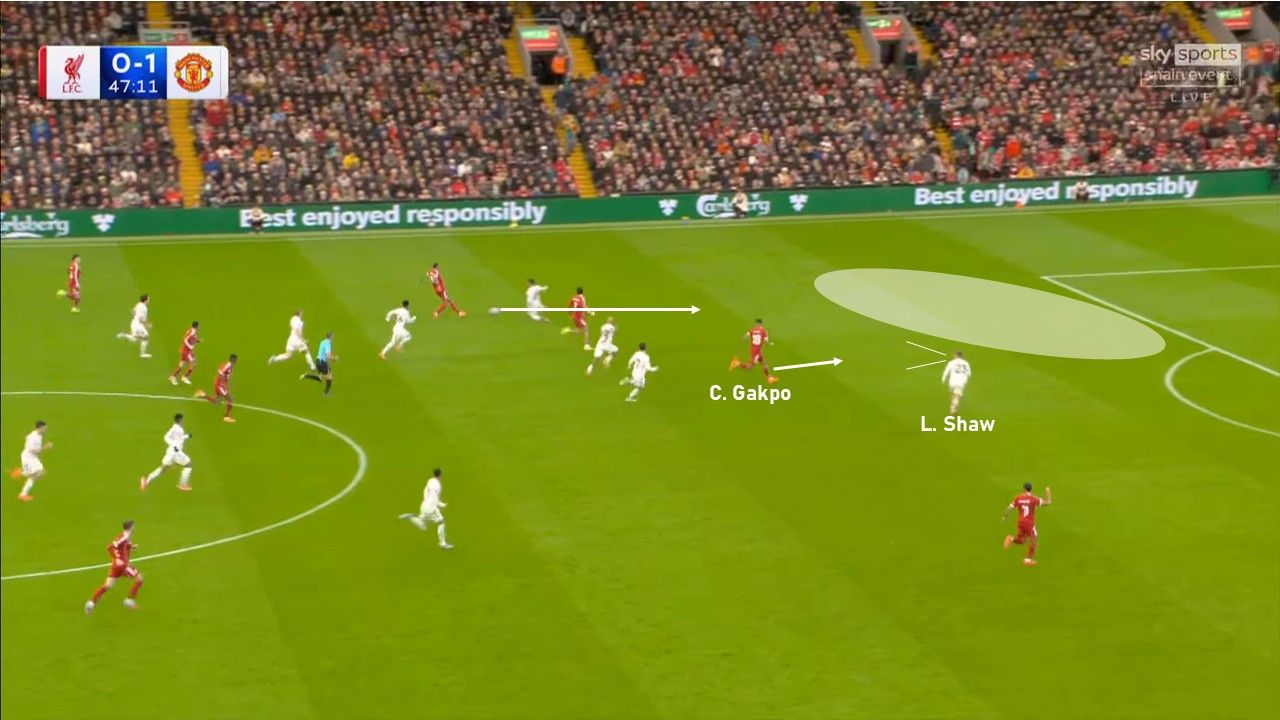 Mac Allister đã dừng lại một nhịp và chuyền bóng Gravenberch. Tiền vệ người Hà Lan đã thả bóng xuống đúng khoảng trống mà Cody Gakpo đang băng vào. Shaw đã nhận ra tình huống và theo sát số 18 của Liverpool.