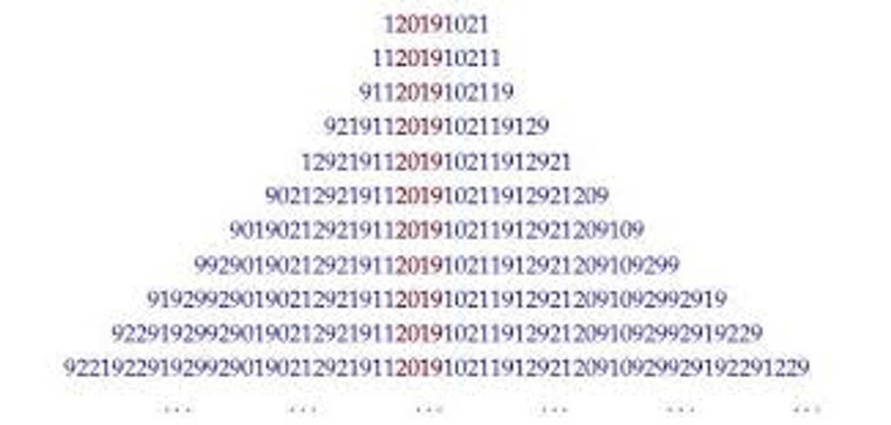 Số Palindromic và điều kỳ diệu của chính nó