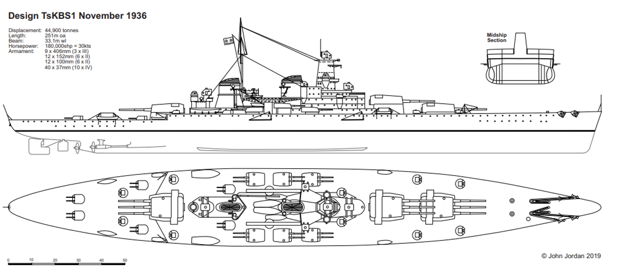 Hình 1: Bản thiết kế của Cục thiết kế TsKBS-1 cho thiết giáp hạm A, tháng 11 năm 1936. Hình cắt ngang cho thấy hệ thống bảo vệ ngư lôi kiểu “Ansaldo” với vách ngăn cong. Cách bố trí dàn pháo phòng không 100mm là độc nhất, với bốn tháp pháo đôi trên sàn tàu phía sau (quarterdeck) và hai tháp pháo đặt ngay phía sau các tháp pháo 152mm – một bố cục có lẽ được quyết định bởi vị trí đặt các máy phóng thủy phi cơ ở giữa tàu. (Bản vẽ của John Jordan, theo Vasil’ev, tr. 29)