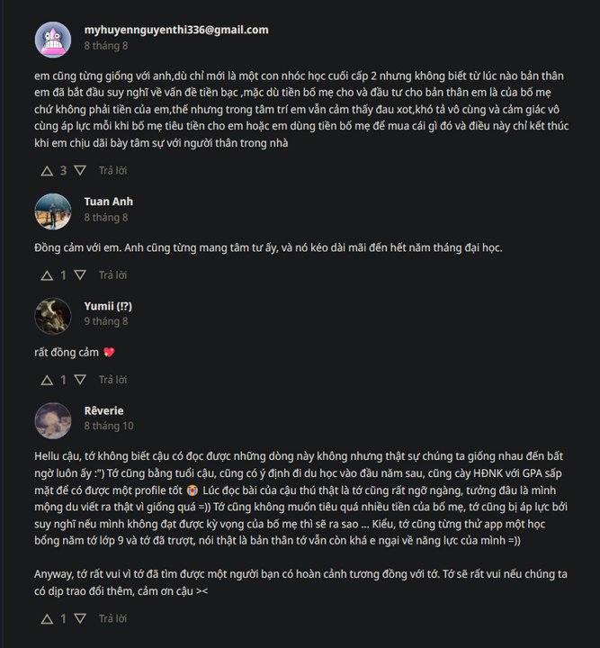 Cảm ơn các bạn đã comment, đây là nguồn động lực rất lớn với mình!!