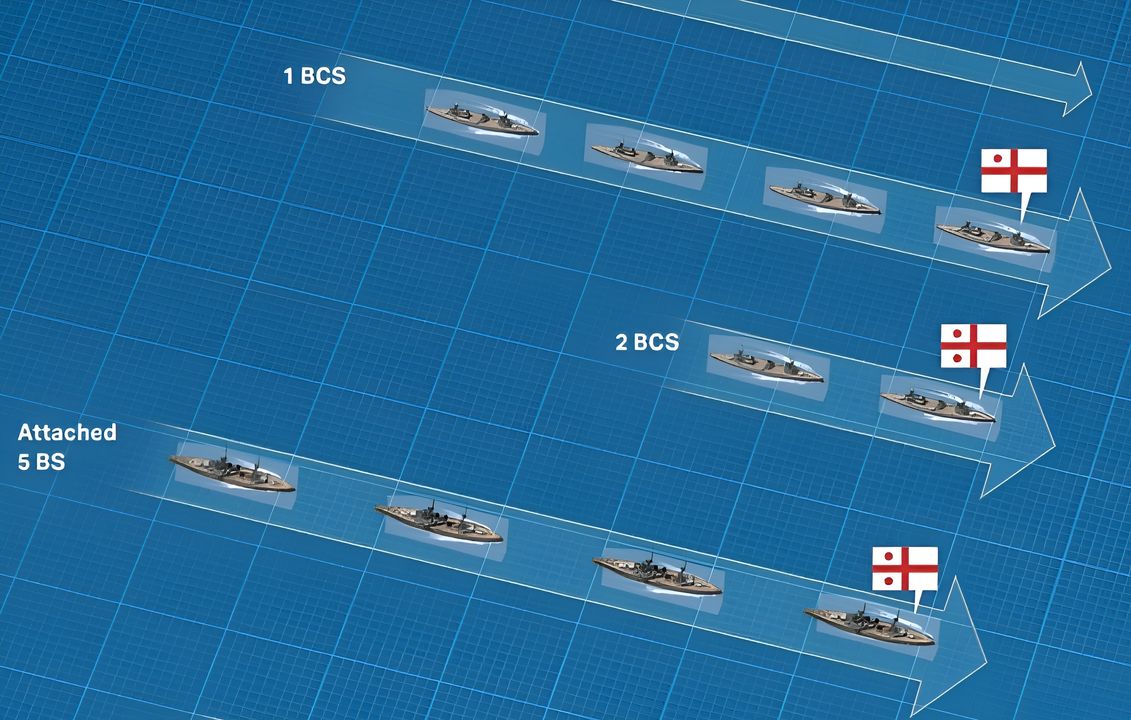 Hải đoàn Thiết giáp tuần dương hạm số 1 (1BCS), Hải đoàn Thiết giáp tuần dương hạm số 2 (2BCS). Đi kèm là Hải đoàn Thiết giáp hạm số 5 (5BS).