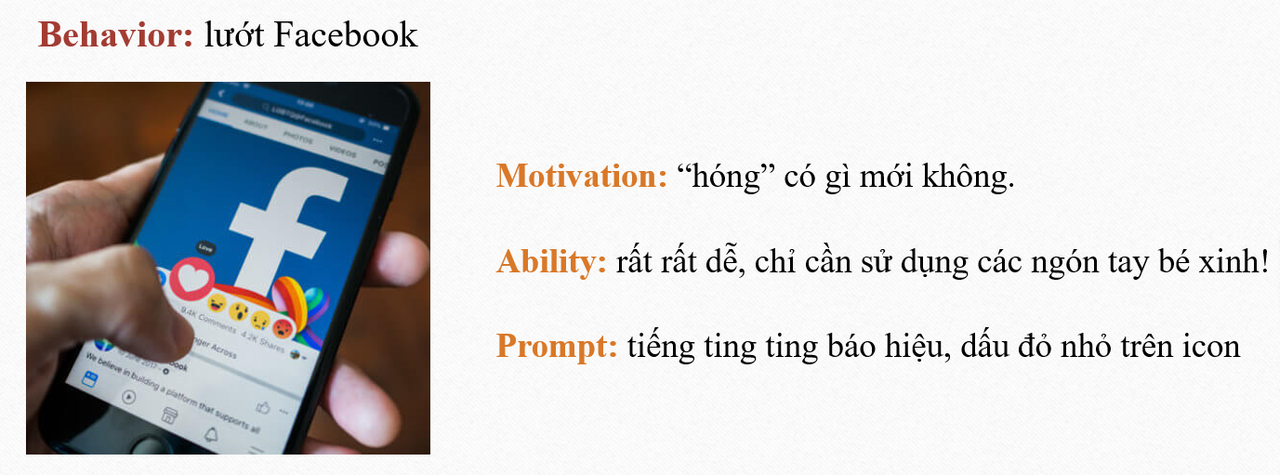 Hành vi lướt Facebook