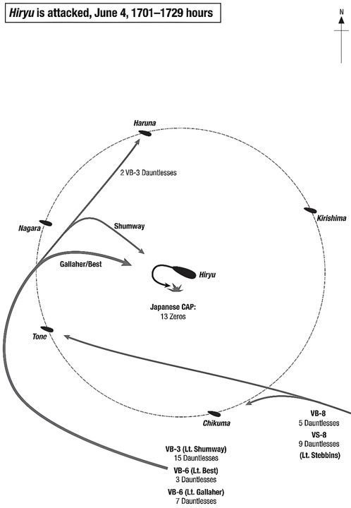 Cuộc tấn công của các máy bay Mỹ vào Hiryū trong ngày 4 tháng 6 năm 1942, từ 17 giờ 01 phút - 17 giờ 29 phút.