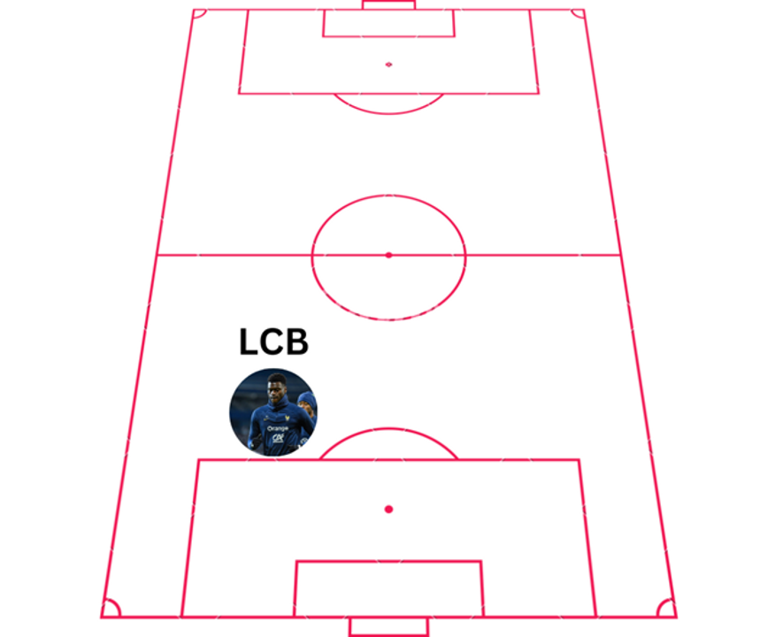 Vị trí thi đấu của Badiashile tại Monaco