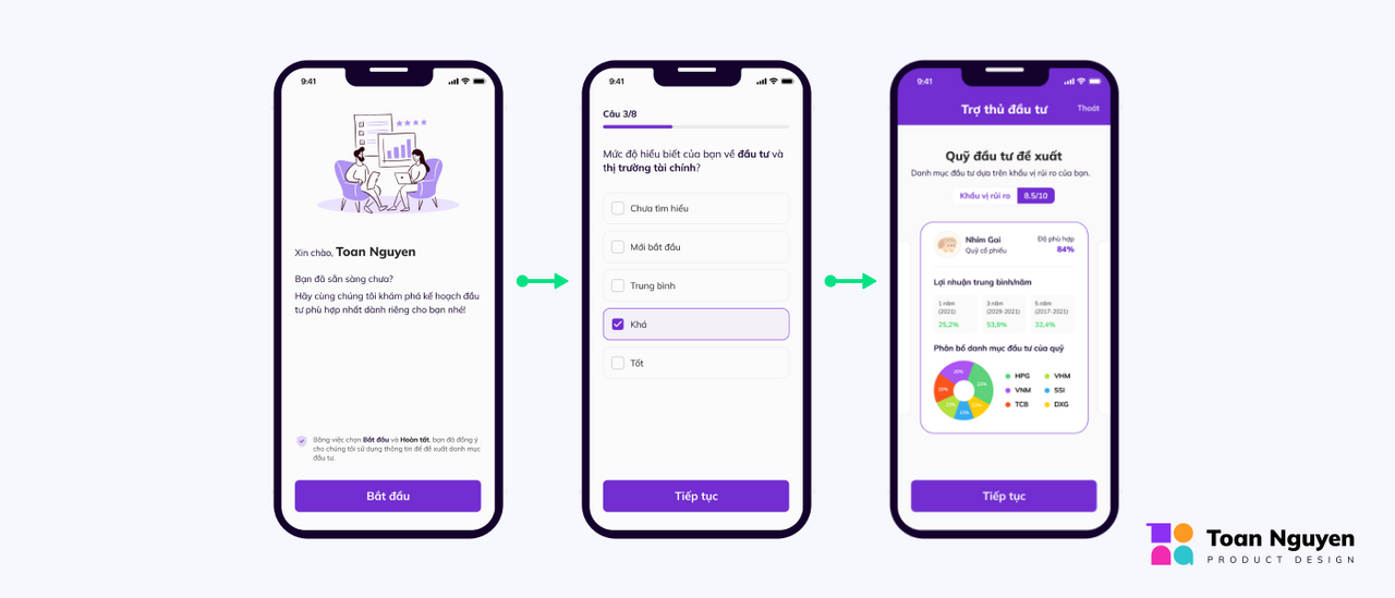 Trắc nghiệm để có thông tin cơ bản của người dùng từ đó đề suất các gói tài chính phù hợp với họ ngay từ lần gặp mặt đầu tiên