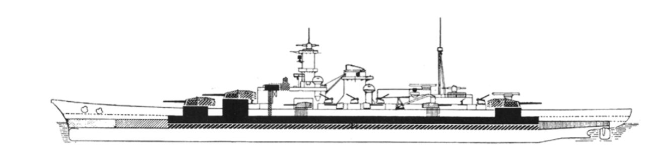 Hệ thống bảo vệ của các thiết giáp hạm lớp  Scharnhorst mang tính truyền thống hơn, với lớp giáp dày nhất tập trung ở đai giáp chính phía trên mực nước. Một đai giáp mỏng hơn kéo dài xuống phần dưới mực nước, tương tự, giáp tháp pháo được tập trung chủ yếu ở mặt trước.