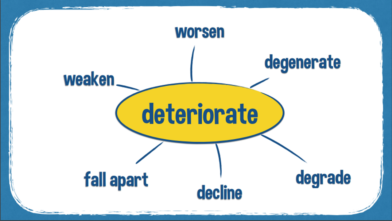 Những từ đồng nghĩa với deteriorrate
