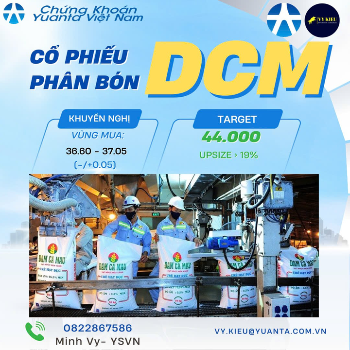 Khuyến nghị MUA cho cổ phiếu Đạm Cà Mau - DCM (HOSE)