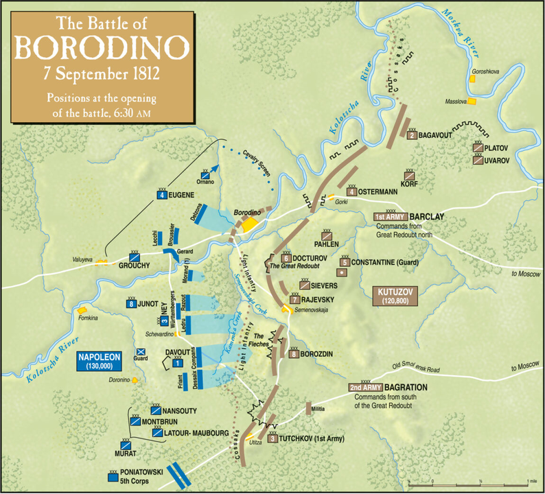 <i>Trận Borodino ngày 7 tháng 9 năm 1812</i>
