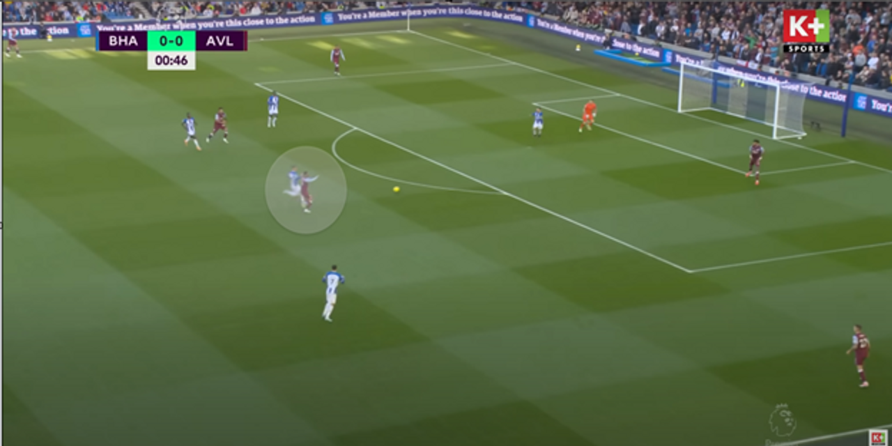 Áp sát Luiz ngay khi anh ta nhận bóng