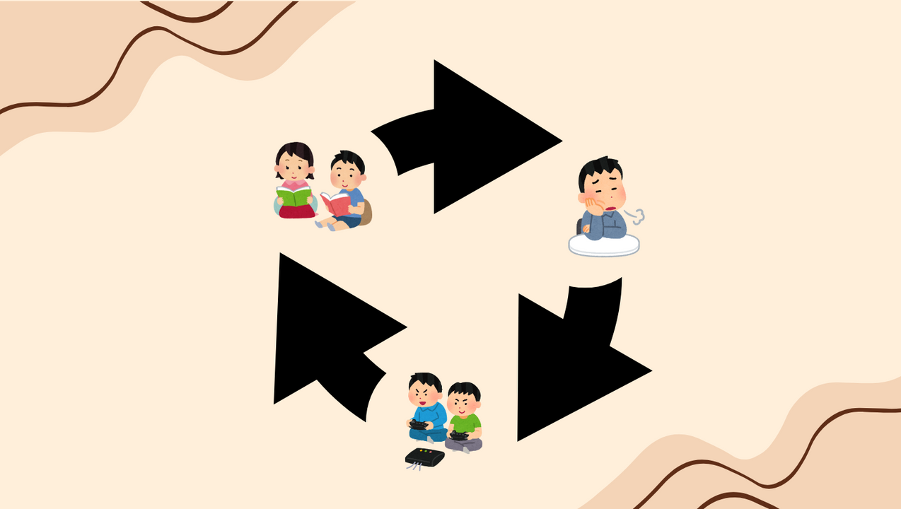 Đọc - Chán - Chơi - Đọc