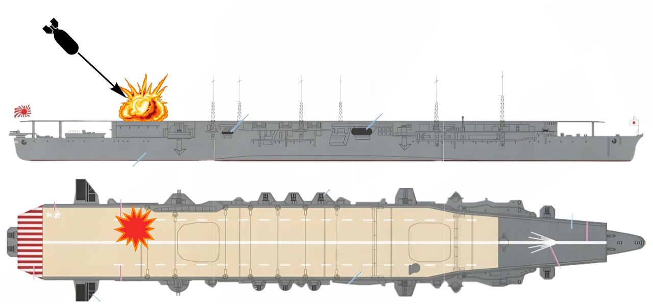 Thiệt hại của Chiyoda trong ngày 20 tháng 6 chỉ có một quả bom đánh trúng phần phía sau của sàn bay, gây ra đám cháy nhỏ và được dập tắt sau đó. 