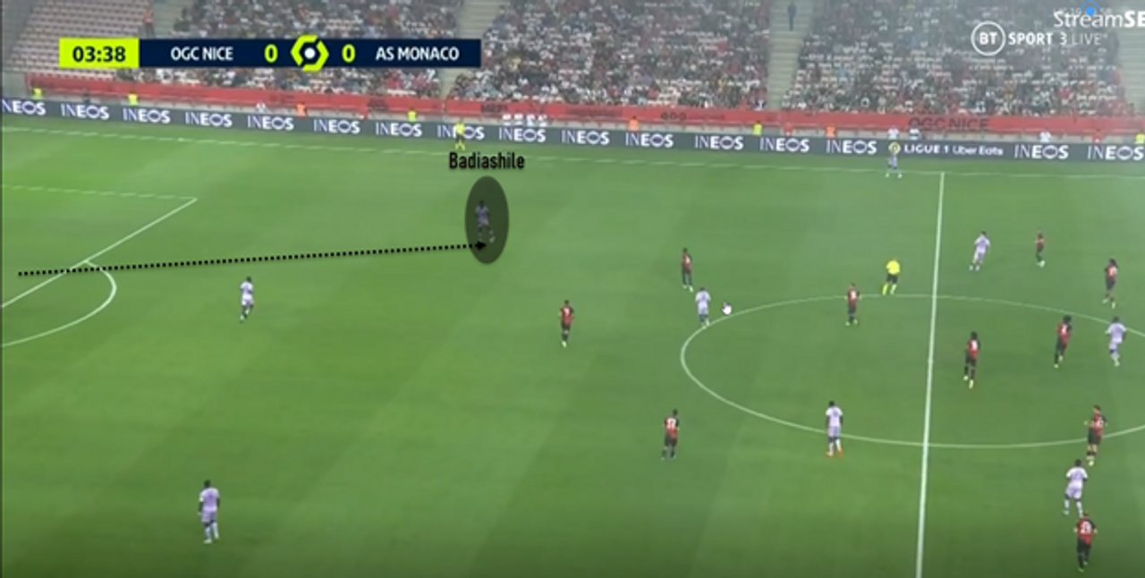 Trở thành điểm nhận bóng chính trong các pha chuyền bóng