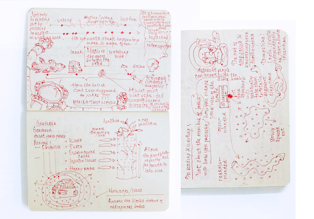 Giàn ý tổng hợp lại để viết bài này