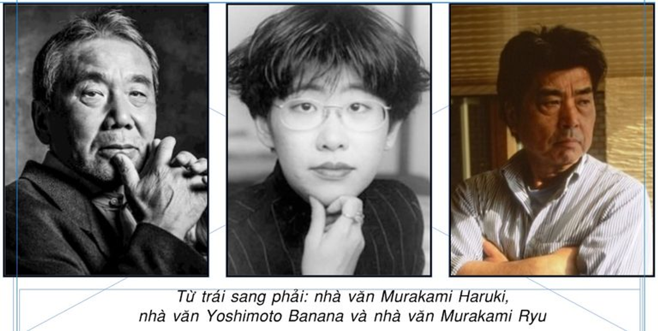 Nguồn ảnh: <a href="https://vanchuongthanhphohochiminh.vn/mot-vai-phac-hoa-dien-mao-van-hoc-nhat-ban-duong-dai">Một vài phác họa diện mạo văn học Nhật Bản đương đại (vanchuongthanhphohochiminh.vn)</a>