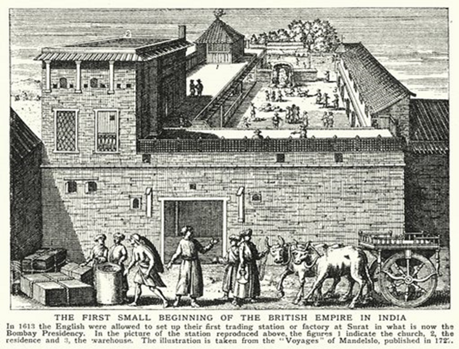 Bài báo với tiêu đề "Sự khởi đầu nhỏ của đế quốc Anh tại Ấn Độ" và hình ảnh thương điếm EIC tại Surat.