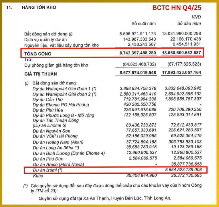 <i>Khoản thoái vốn mang lại cho NLG 489 tỷ</i>