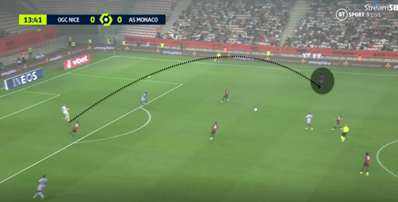 Nhận đường chuyền thoát pressing, nhưng đáng tiếc đã đỡ bước 1 lỗi