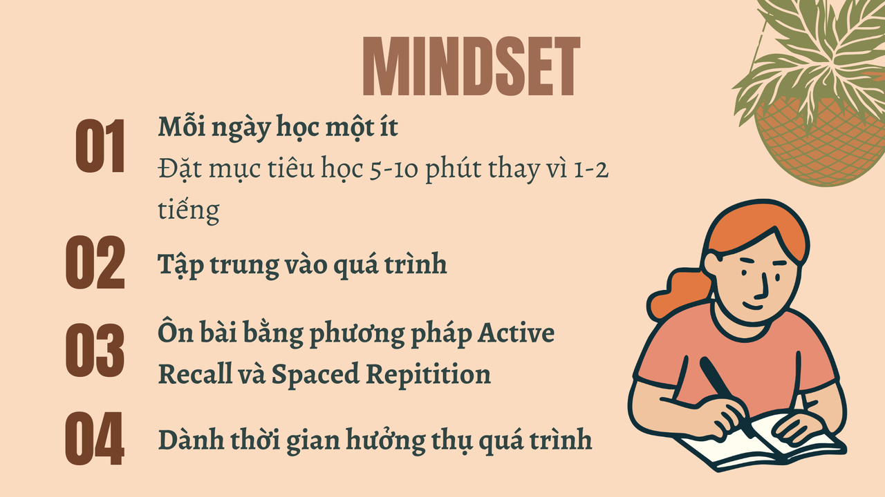 Tổng kết