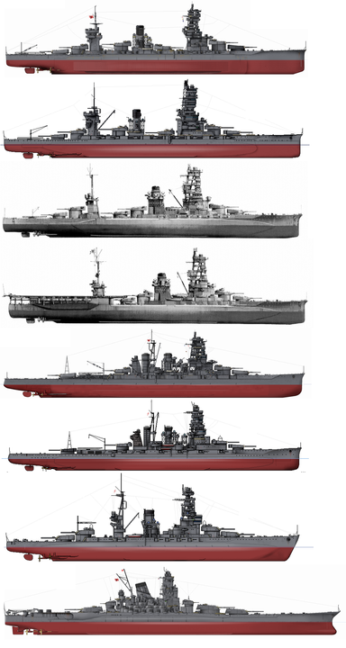 So sánh chiều dài của các thiết giáp hạm Nhật từ năm 1913 đến 1945, theo thứ tự từ trên xuống: Fuso, Yamashiro, Ise ( dạng sau đợt hiện đại hoá năm 1934-37 và dạng thiết giáp hạm lai tàu sân bay sau năm 1942), Kongo, Hiei, Nagato, Yamato.