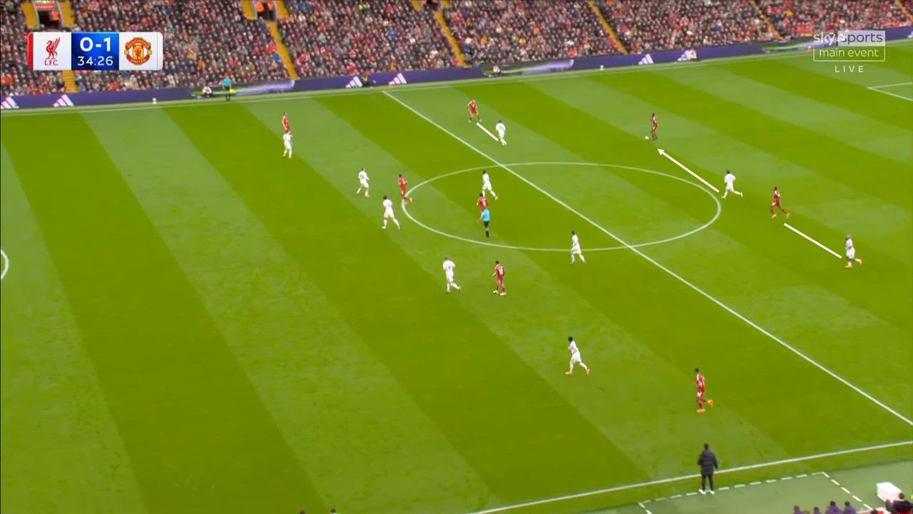 Cunha sẽ áp sát trung vệ cầm bóng và Mbeumo sẽ theo sát trung vệ còn lại