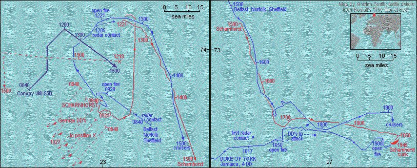 Diễn biến của trận chiến Mũi Bắc (Battle of North Cape)