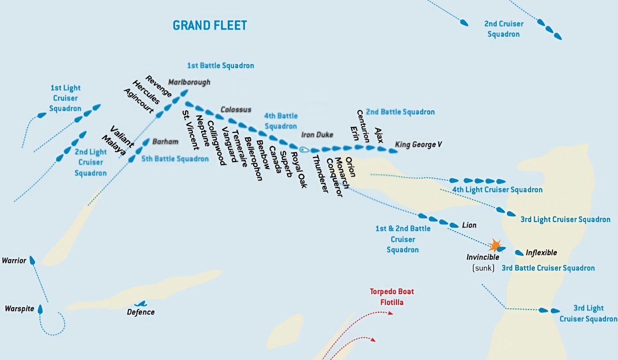 Đại hạm đội Anh do thiết giáp hạm Iron Duke làm soái hạm trong giai đoạn từ 18 giờ 30 phút đến 18 giờ 35 phút. Toàn hạm đội đều xếp thành một hàng chiến tuyến dài đã thực hiện "cắt chữ T" hạm đội của Đức. Vào lúc 18 giờ 33 phút, thiết giáp tuần dương Invincible thuộc Hải đoàn thiết giáp tuần dương 3 phát nổ và bị chìm. Lúc này, Hải đoàn thiết giáp hạm 5 dẫn đầu bời Barham đã gia nhập vào Đại hạm đội, riêng Warspite (góc dưới bên trái) do gặp vấn đề bánh lái, đã để tụt lại phía sau và phải đối đầu với hỏa lực từ Hạm đội Đức.