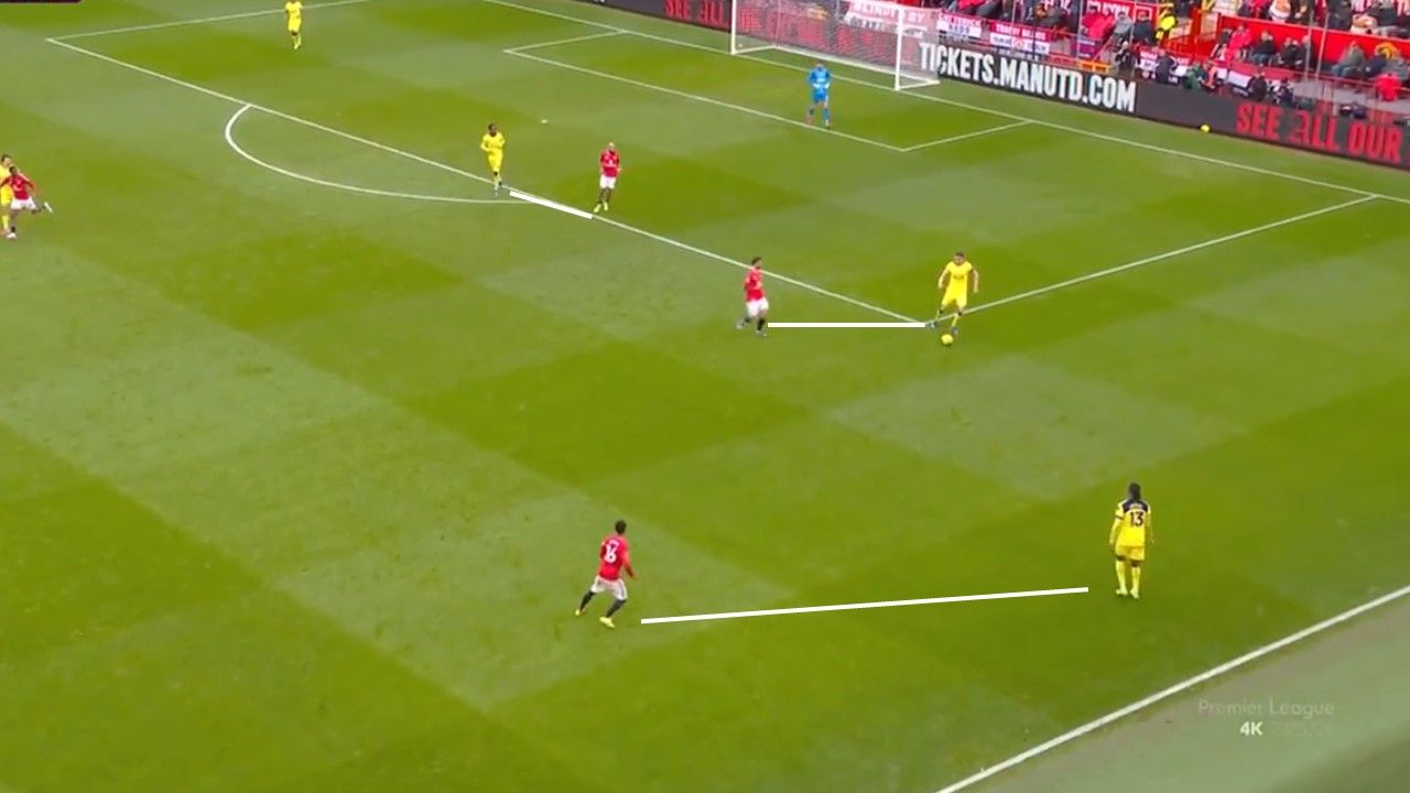 MU gây áp lực lớn lên khâu triển khai bóng của đối phương và nó đã thực sự hiệu quả trong trận