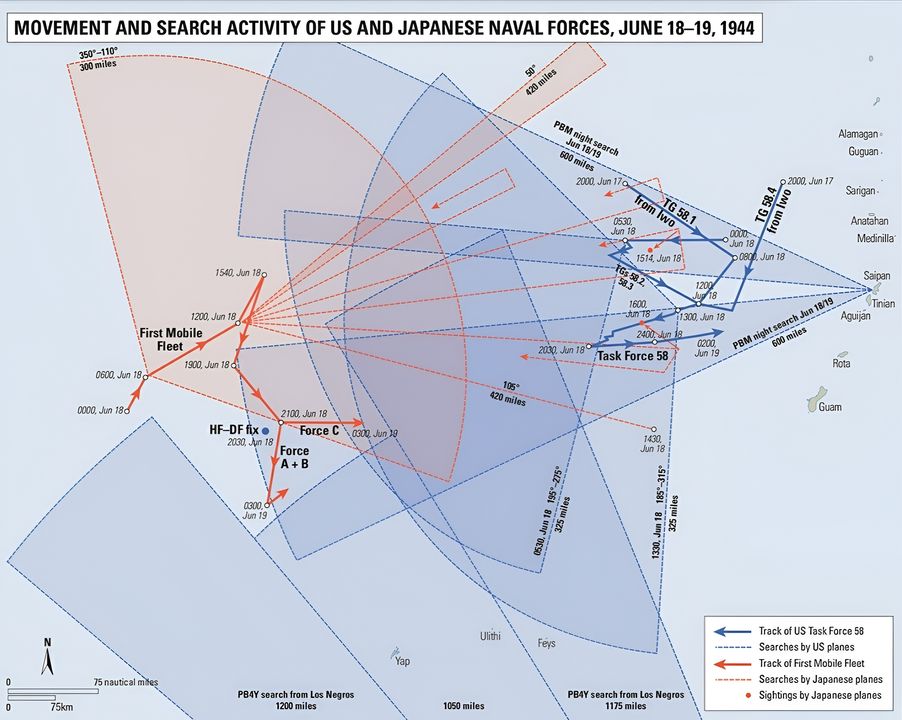Hoạt động cơ động và tìm kiếm của các lực lượng hải quân Mỹ và Nhật Bản, ngày 18–19 tháng 6