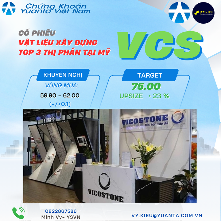 Khuyến nghị mua tích sản cổ phiếu VCS - Cổ phiếu phục hồi từ đáy