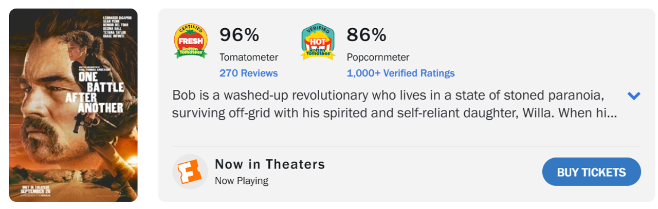 Đánh giá trên Rottentomatoes và thời điển bài này được up