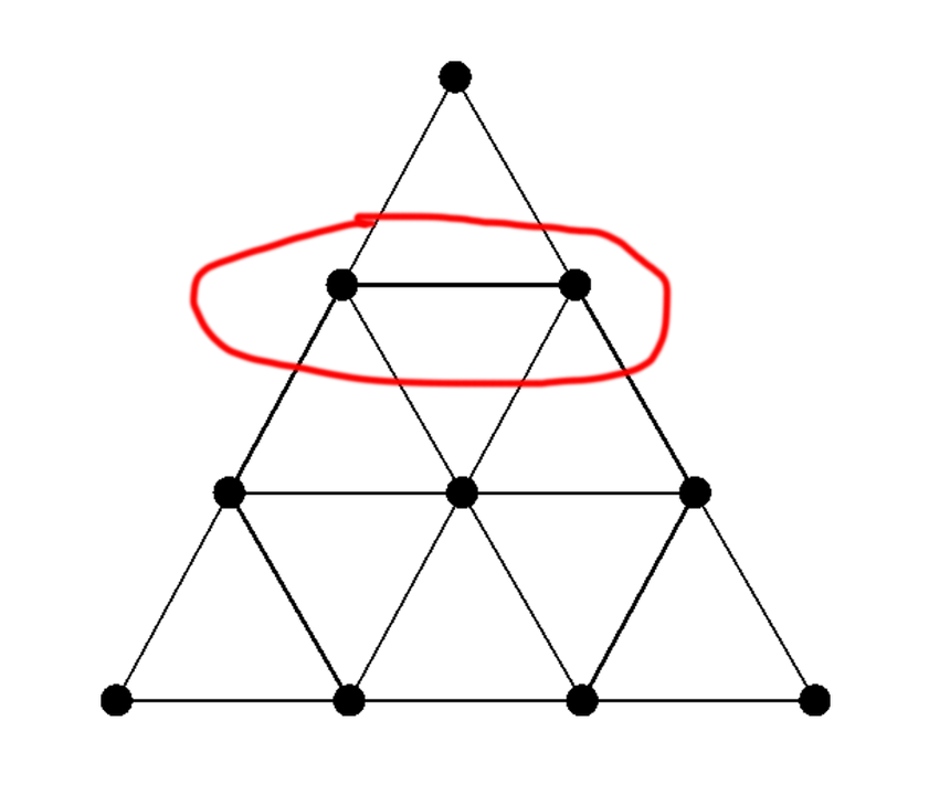 Chiều không gian thứ nhất - Nhị Nguyên