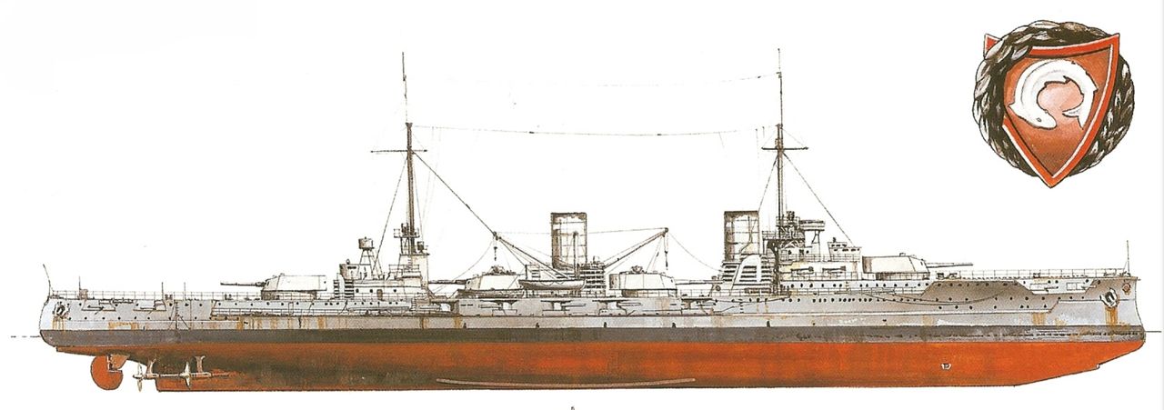 Hình dáng của Von der Tann