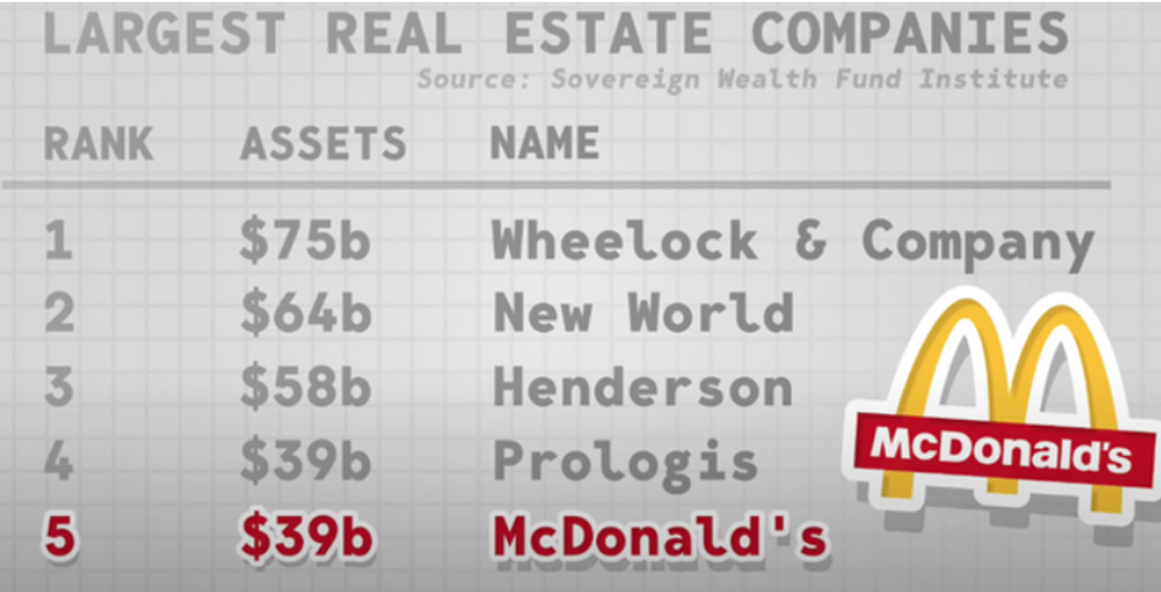 Ảnh: Những công ty bất động sản lớn nhất