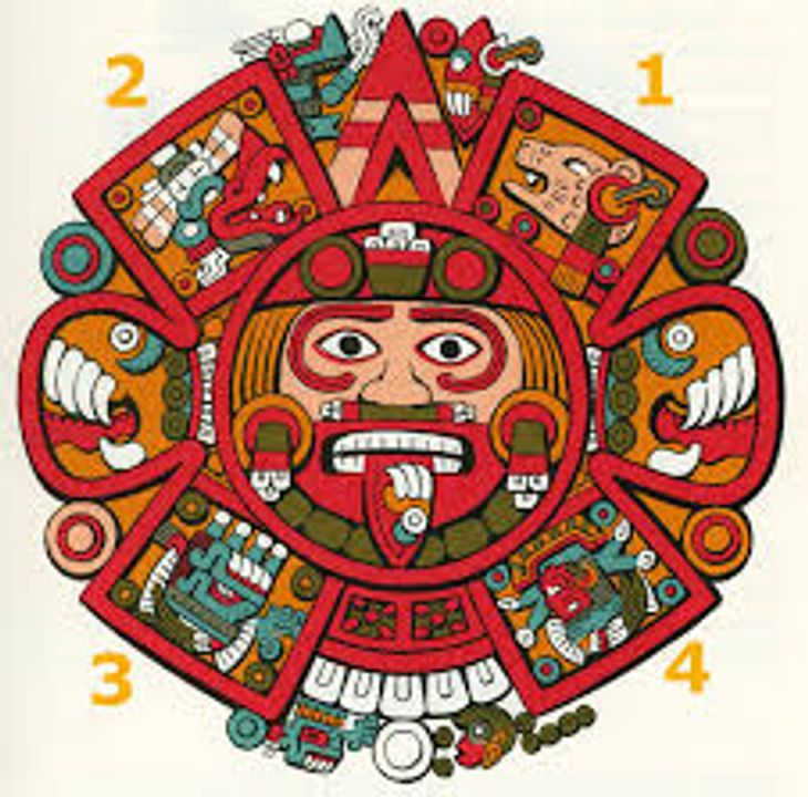 Truyền thuyết về năm mặt trời