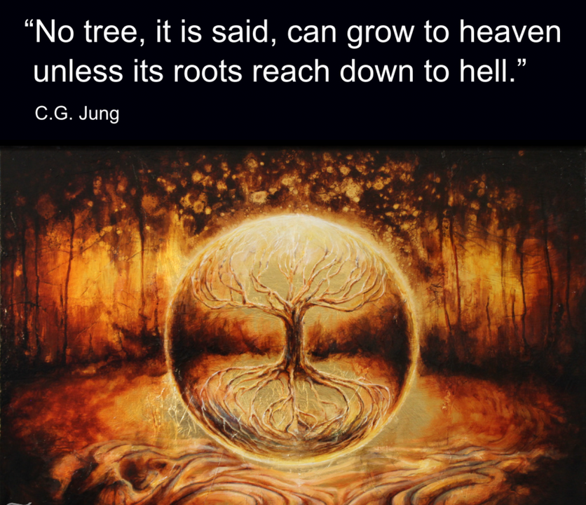 C. G. Jung - Chapter V. Christ - a Symbol of the Self, Aion: Researches into the Phenomenology of the Self.