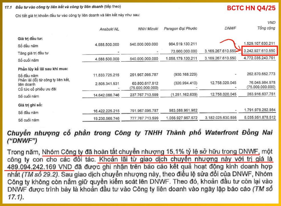<i>Lợi nhuận trên sổ sách không đồng nghĩa với dòng tiền vào từ việc bán hàng</i>