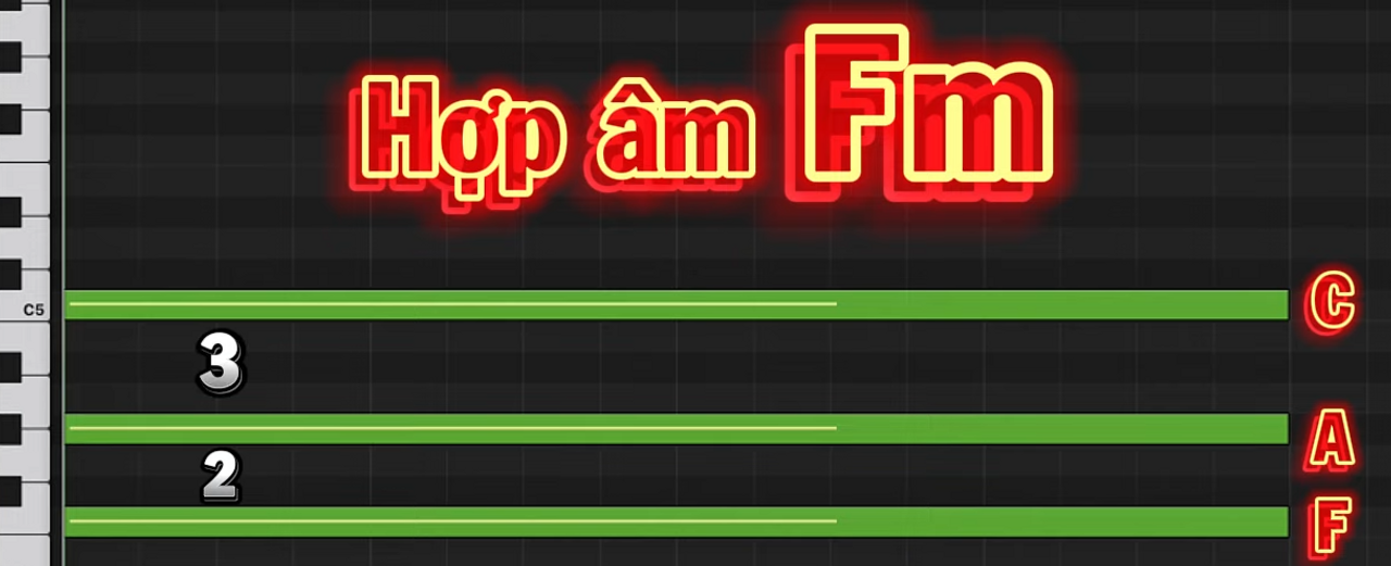 Hợp âm Fa thứ