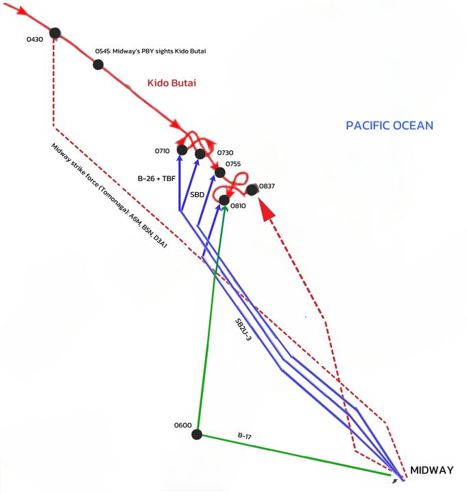 Lộ trình tấn công của các nhóm máy bay từ Midway nhằm vào Kido Butai trong bưởi sáng ngày 4 tháng 6 năm 1942.