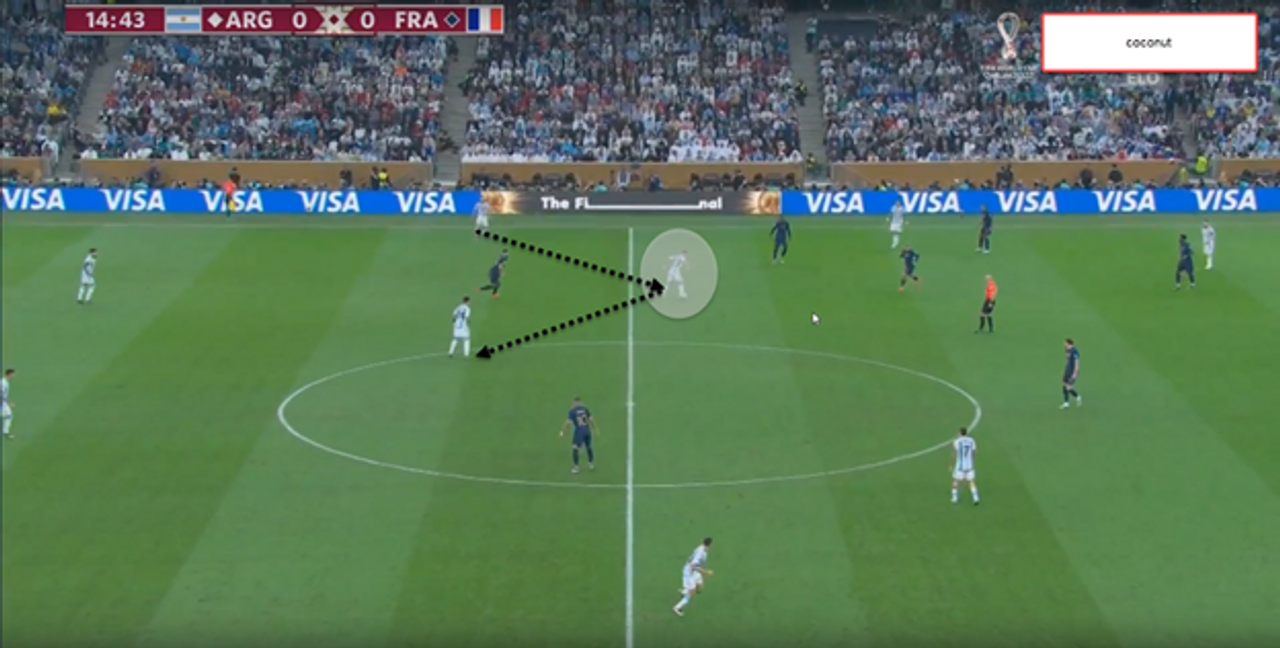 Nhận bóng và bĩnh tình xử lý rồi chuyền về giữ quyền kiểm soát