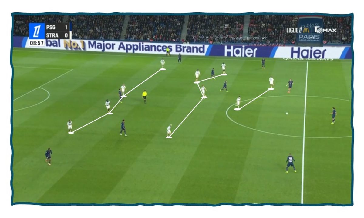 <i>Bức tường 4-4-2 dựng lên trong màn chạm trán với PSG</i>