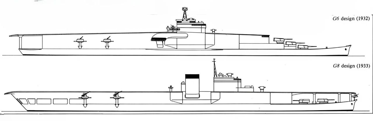 Thiết kế G6 và G8.