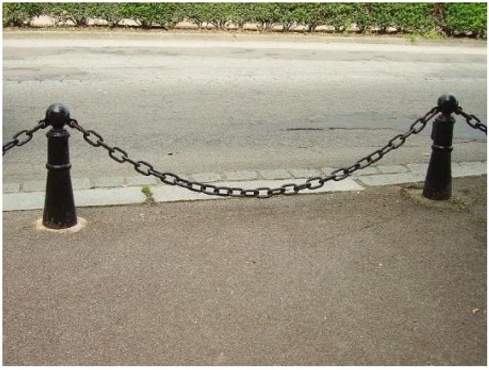 Hình ảnh thực tế về đường dây xích